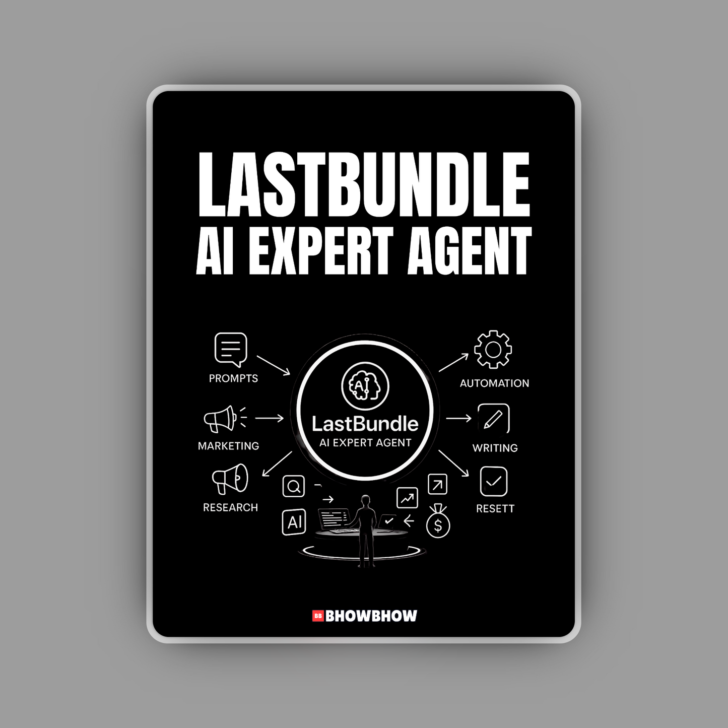 LastBundle AI Expert Agent (GPT Link)