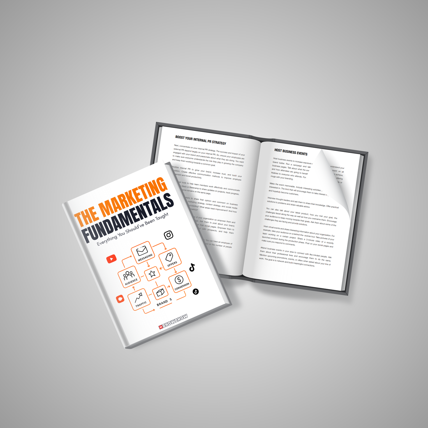 The Marketing Fundamentals: Everything You Should’ve Been Taught